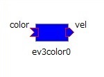 EV3Control_Sample_カラーセンサー