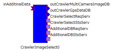 CrawlerImageSelect