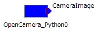 OpenCamera_Python