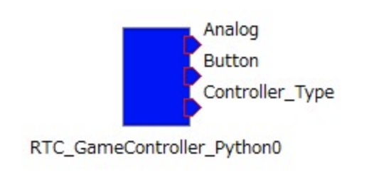 PS4コントローラ用コンポーネント